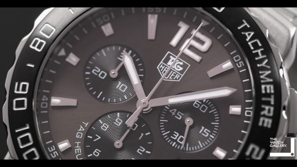 TAG Heuer Brand Review Identity, Reputation and Ranking